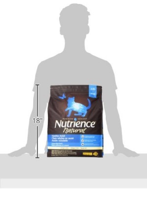Size of Nutrience 18 lbs bag