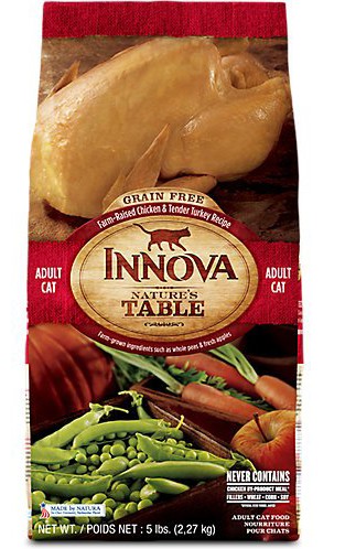 Innova Nature's Table Grain Free Turkey & Chicken