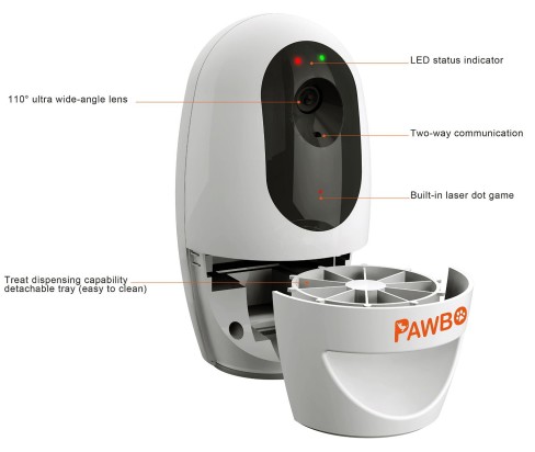 Functions of Pawbo Treat Dispenser