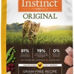 Nature’s Variety Instinct Chicken Formula Review