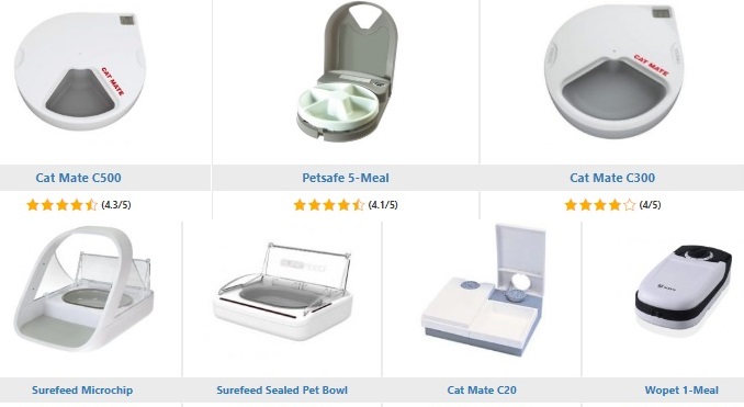 collage of best 7 automatic wet food feeders to illustrate the comparison chart of landing page